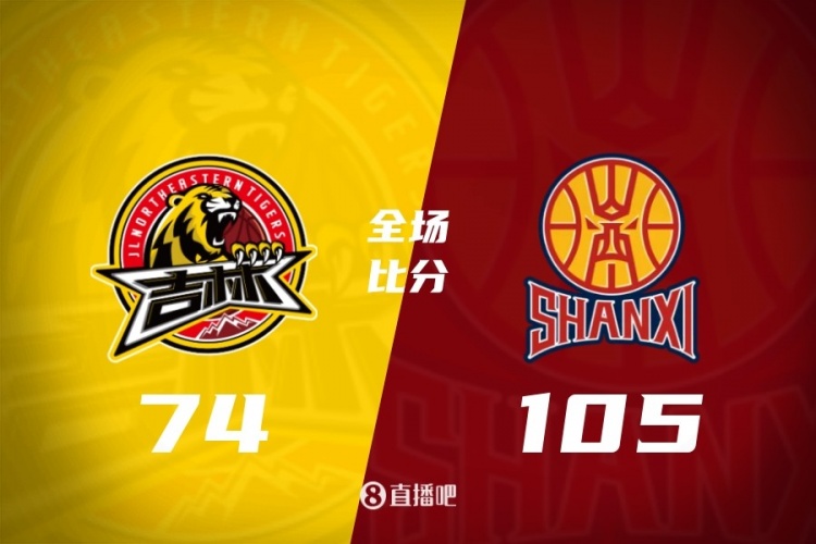 CBA第22轮综述：新疆大胜四川58分 宁波首次战胜广东 北京负青岛