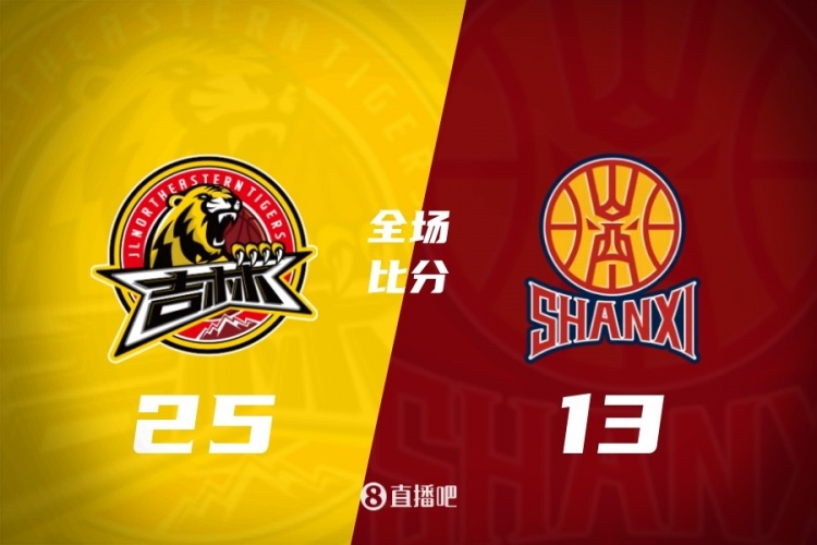 CBA第22轮综述：新疆大胜四川58分 宁波首次战胜广东 北京负青岛